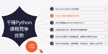 千鋒Python培訓(xùn) 自律與嚴(yán)管鑄就高薪就業(yè)之路，賦能教育軟件開發(fā)新未來