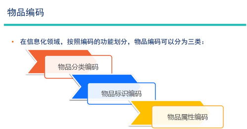 “碼”上行動(dòng) 順德區(qū)食藥監(jiān)管局舉辦GS1標(biāo)準(zhǔn)講堂，助推企業(yè)高質(zhì)量發(fā)展